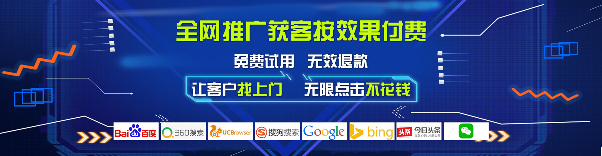 会宁sem投放